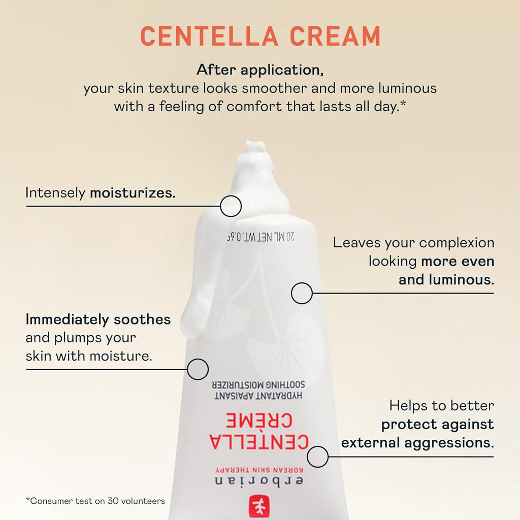 Women'S Centella Cream, 1.70 Fl Oz (Pack of 1)