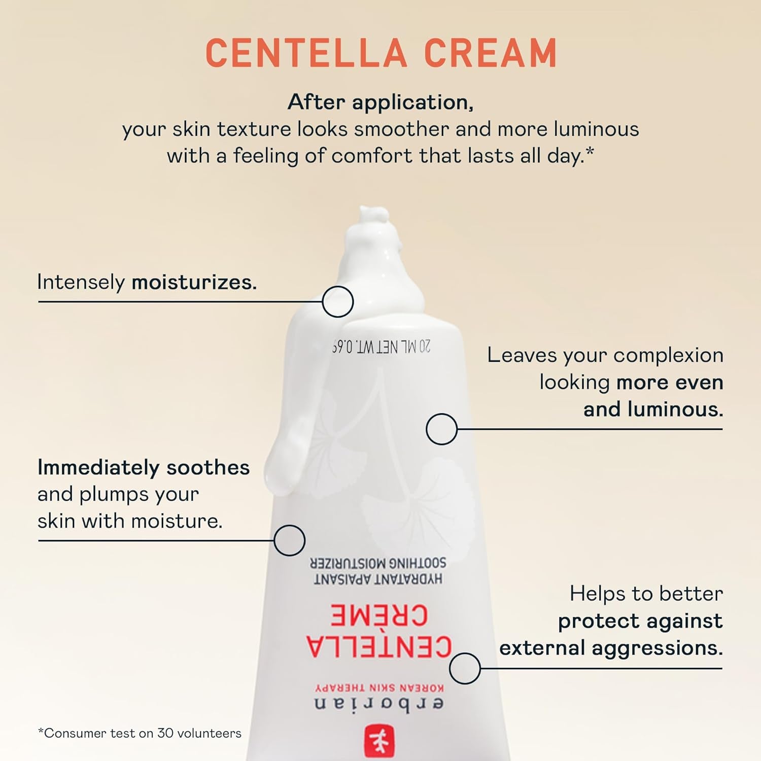 Women'S Centella Cream, 1.70 Fl Oz (Pack of 1)